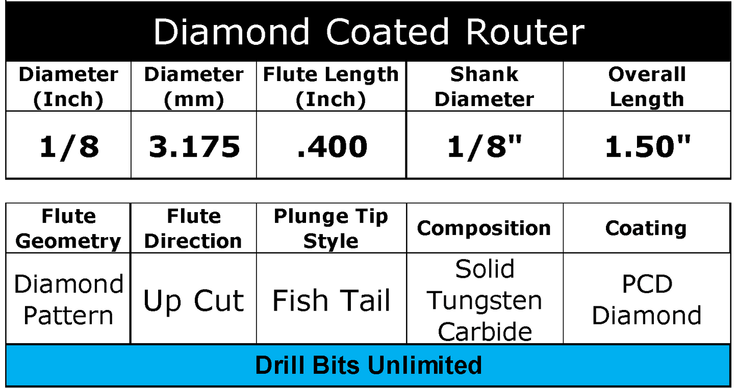 1/8" .125" PCD Diamond Coated Router Bit Fishtail Tip - Carbon Fiber, Graphite, Ceramic Hard and Abrasive Materials PCD18