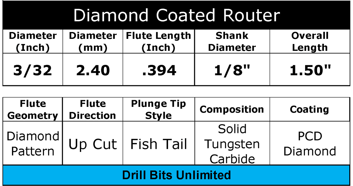 3/32" .094" 2.4mm PCD Diamond Coated Router Bit Fishtail Tip - Carbon Fiber, Graphite, Ceramic Hard and Abrasive Materials PCD332