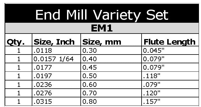 0.30 - 0.80mm End Mill Variety Set - 7 Sizes - Two Flute - Up Cut - Square End EM1