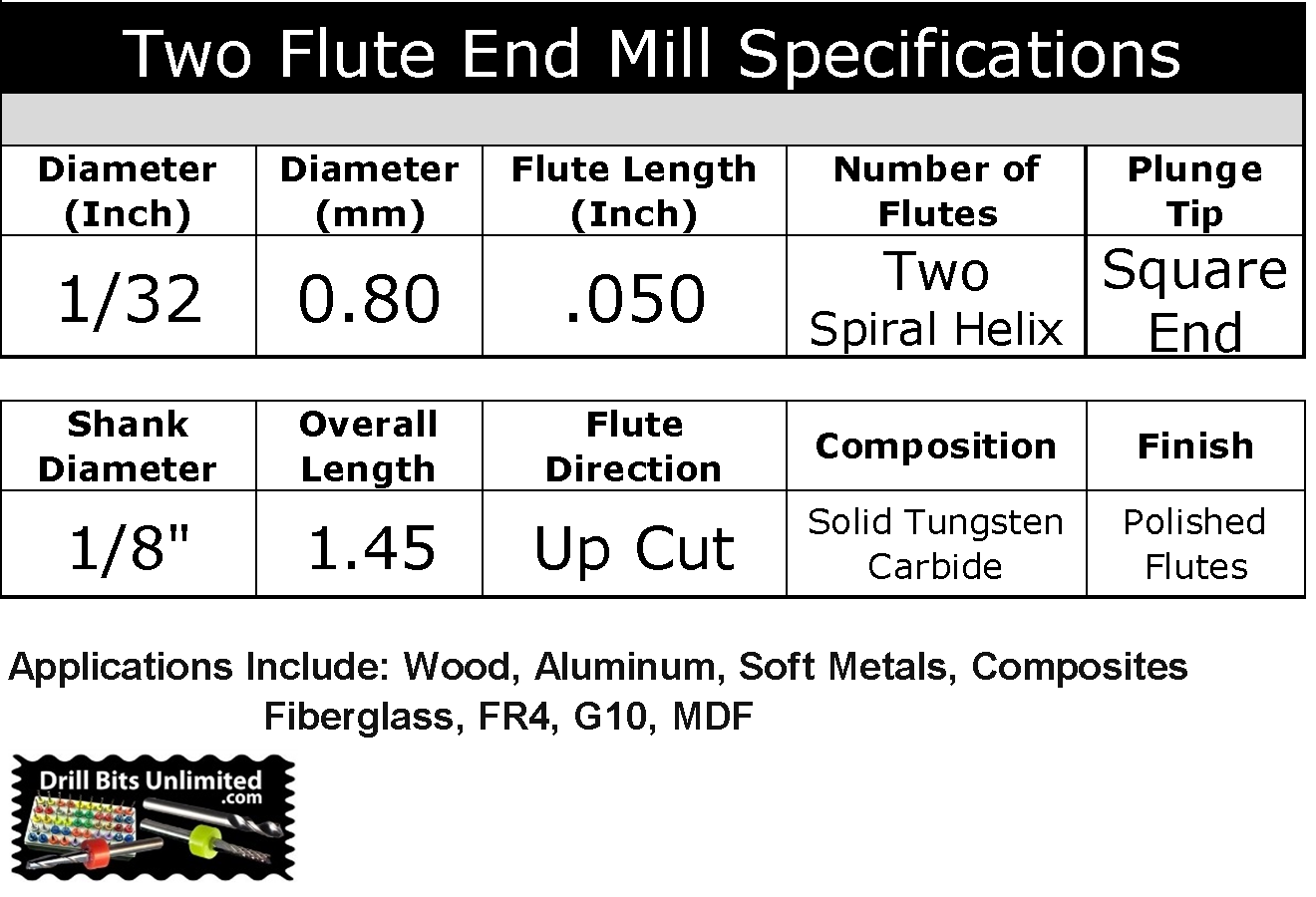 1/32 stub length end mill