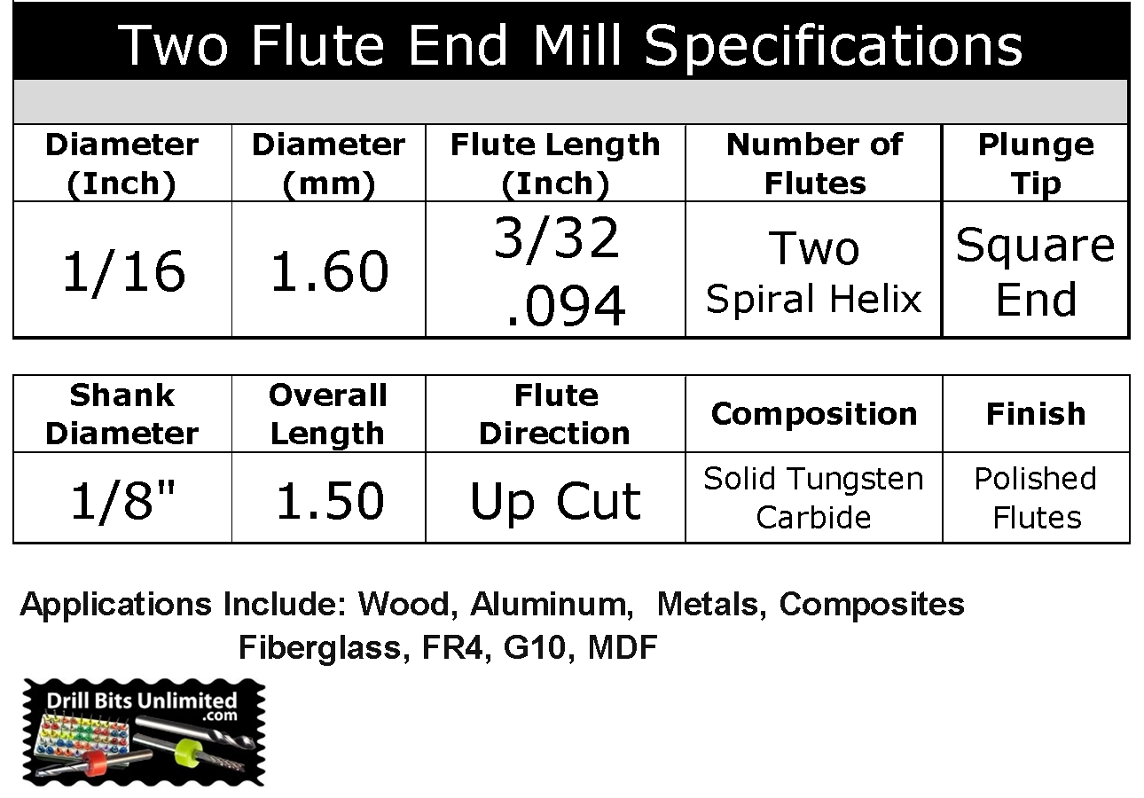 1/16" x .094" LOC STUB length Two Flute UP Cut Carbide End Mill Square End - Made in U.S.A. M111ST