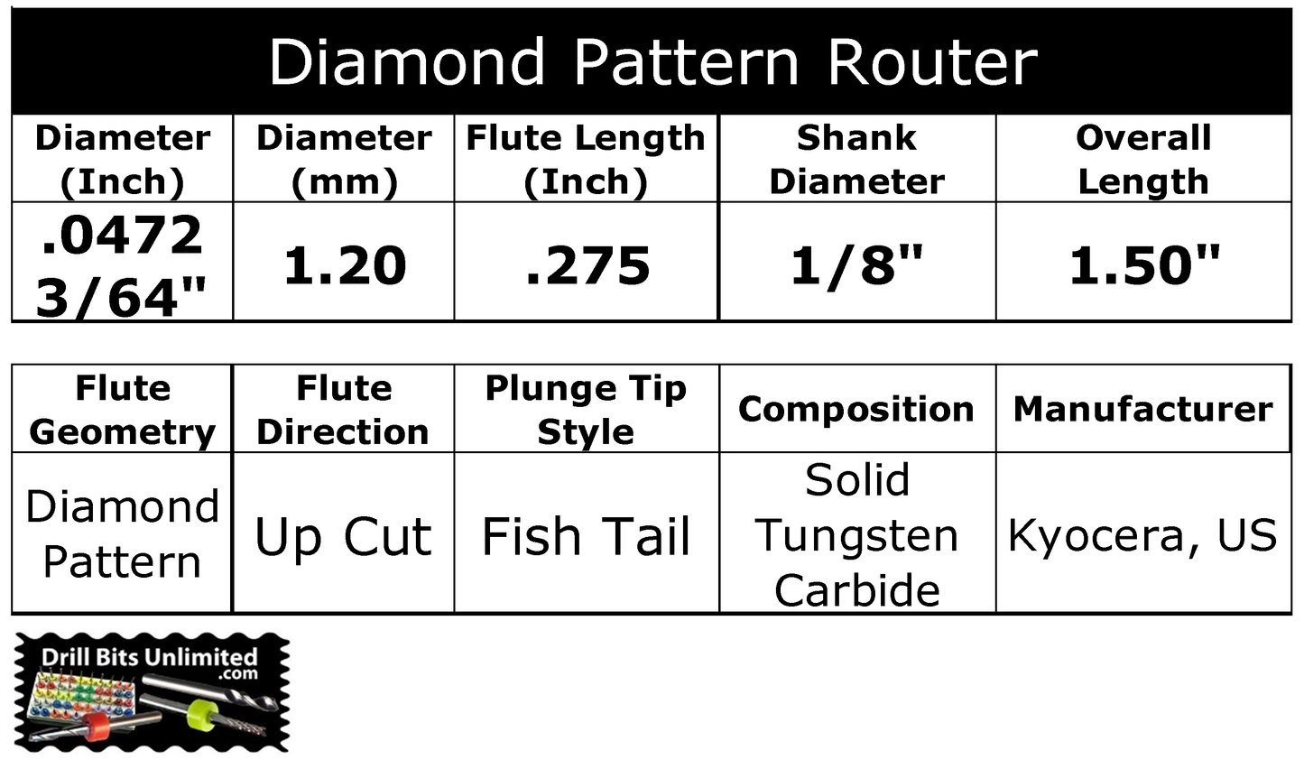 3/64" .0472" 1.20mm x .275" LOC Diamond Pattern Carbide Router Bit Fish Tail Tip 4100.0472.276 R119