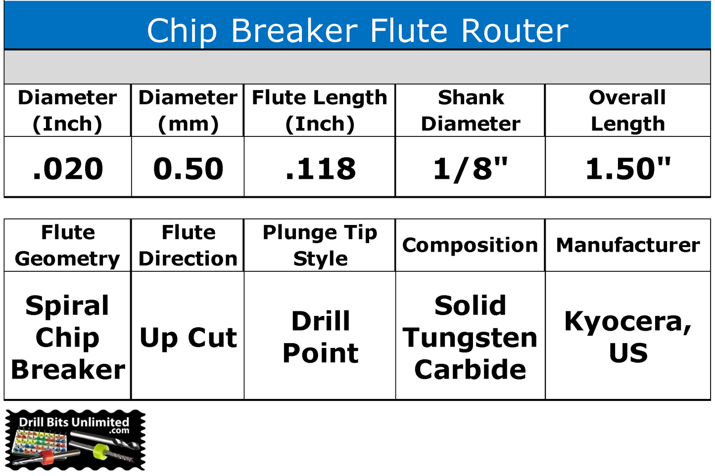 .020" 0.50mm x .118" LOC Chip Breaker Carbide Router - Drill Point Tip R148