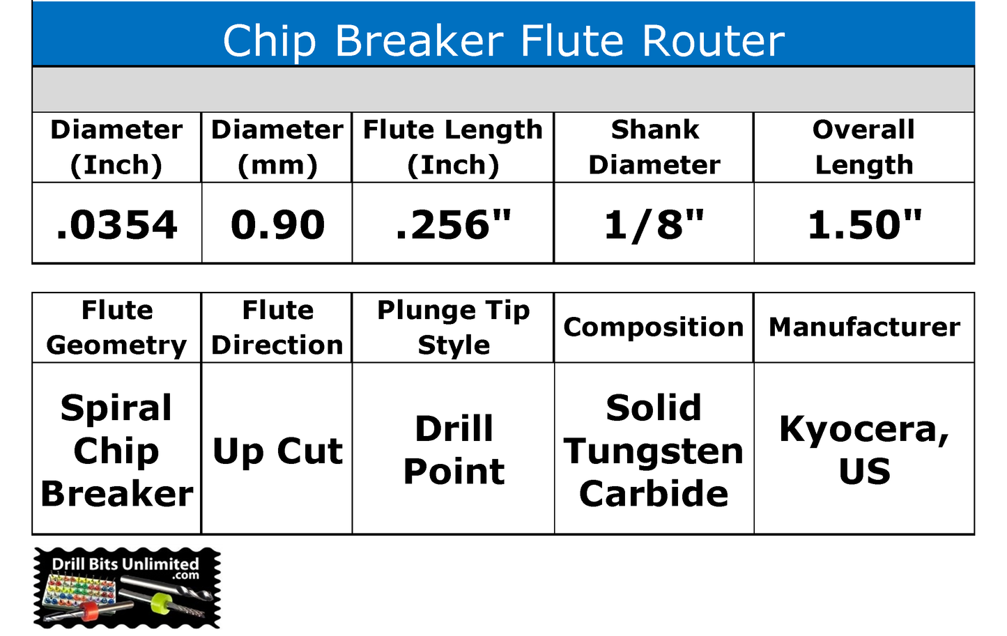 .035 0.9mm x .256" LOC Chip Breaker Carbide Router - Drill Point Tip R151 Specifications Chart