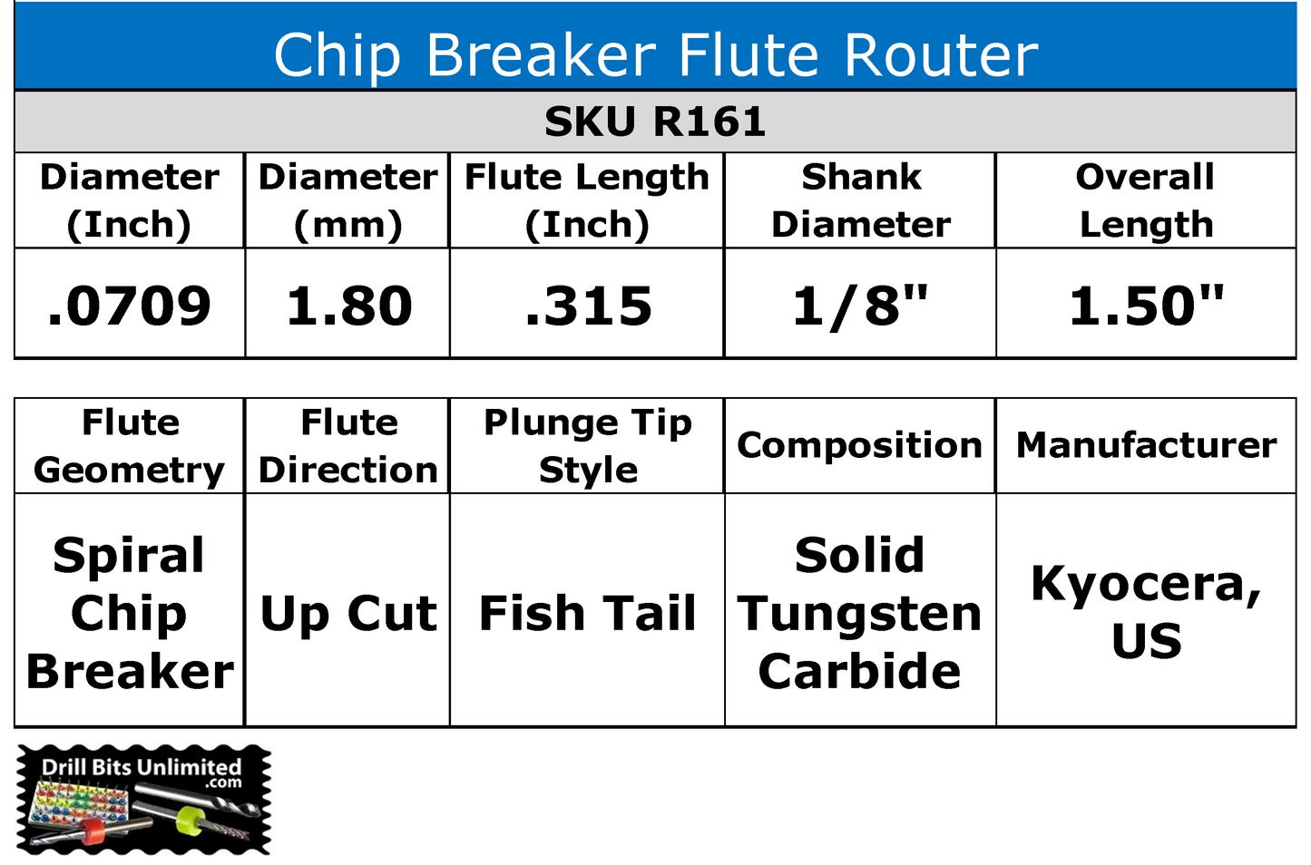 .0709" - 1.80mm Chip Breaker Carbide Router - Fishtail Tip - .315" Depth R161