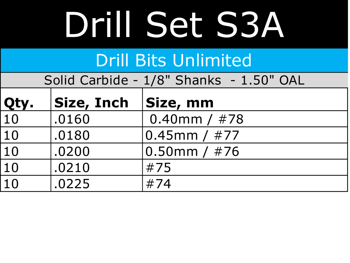 10 Pieces of each of these sizes: #78 0.40 mm - 0.0160" #77 - 0.0180" #76 0.50 mm - 0.0200" #75 - 0.0210" #74 - 0.0225"