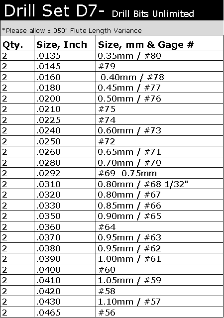 Fifty Carbide Drills - 25 Sizes from #80 to #56  - .0135 to .046" Carburetor Jet Drill Set D7