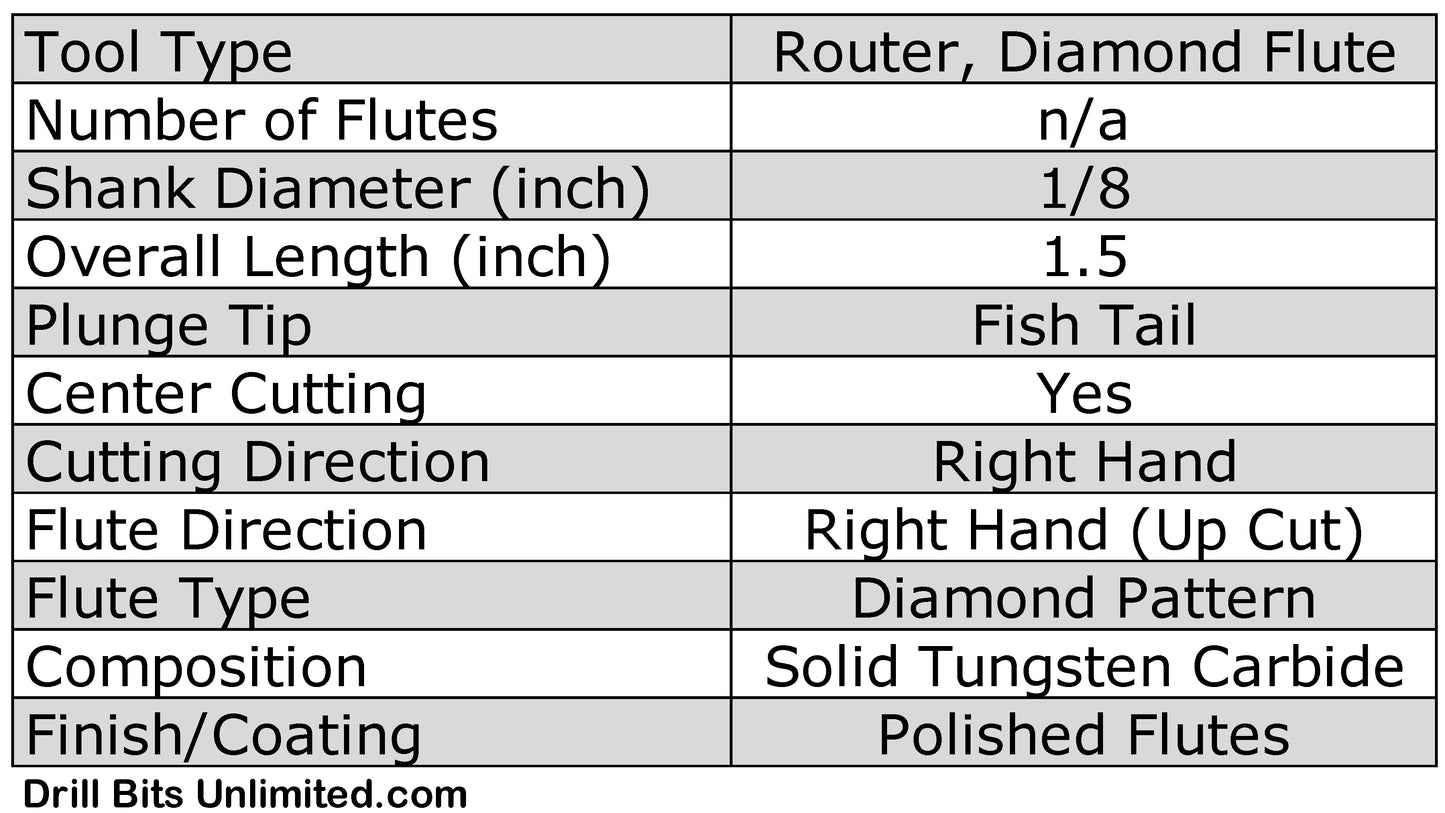 1/32" - 1/8" Diamond Pattern Router Bit Variety Set 7 Sizes Ten Pieces for G10 FR4 Fiberglass Ceramics DCF-V1