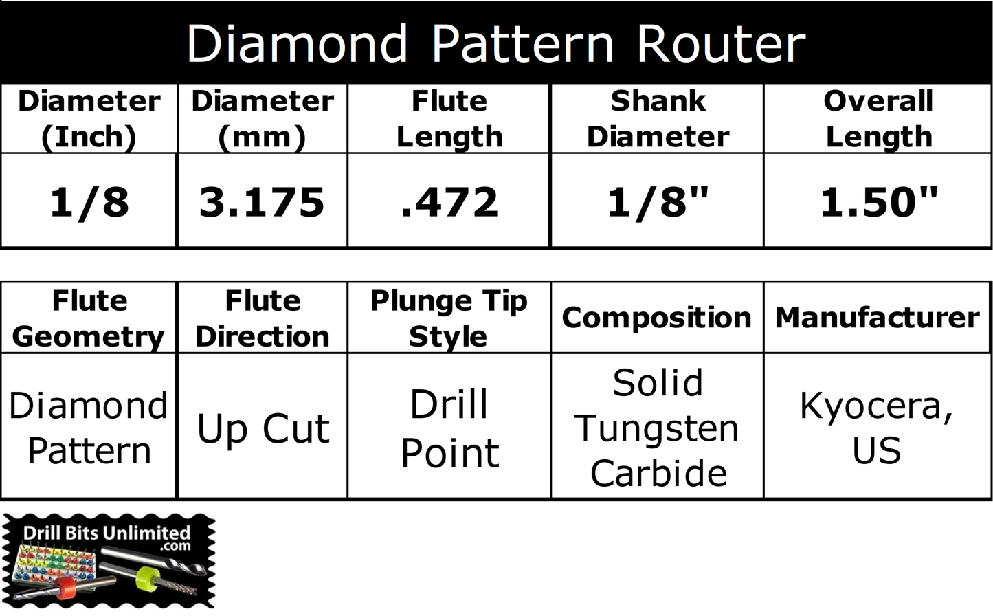 specifications chart for 1/8 inch diamond flute router with .472 LOC and drill point