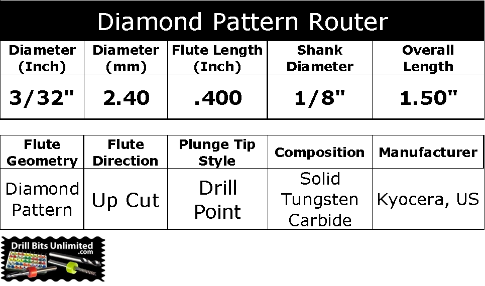 specifications chart for 3/32 2.40mm diamond flute router with .400 LOC and drill point