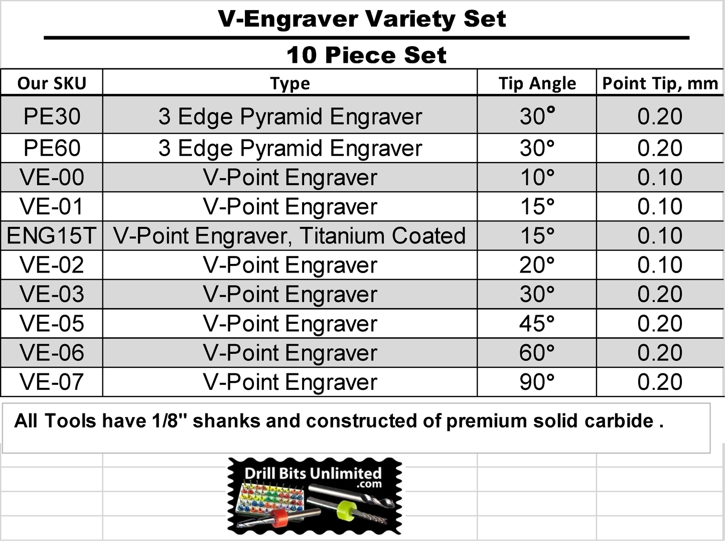 Ten Piece V-Engraver Pyramid Engraver Variety Set ENG-SET1
