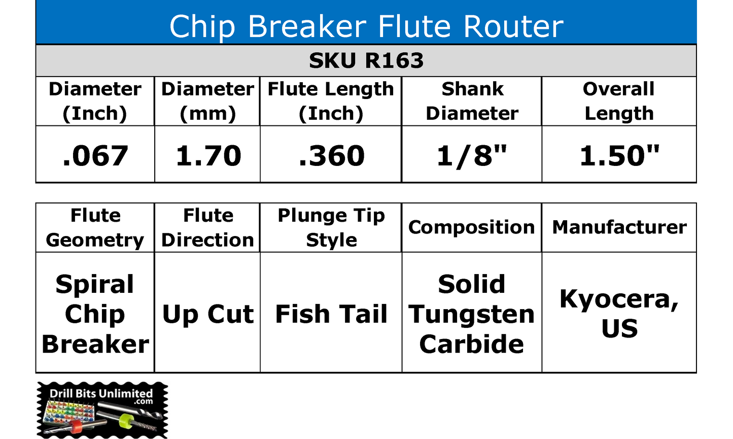 Chip breaker carbide router specifications 1.70mm diameter .360 LOC fish tail Kyocera USA
