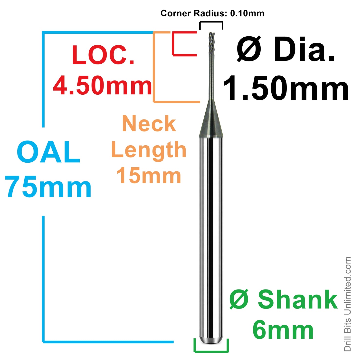 Dimensional drawing of Kyocera T0591O177ECR1 corner radius end mill showing 1.50mm diameter, 4.50mm LOC, 15mm neck length, 75mm overall length, 6mm shank, and 0.10mm corner radius