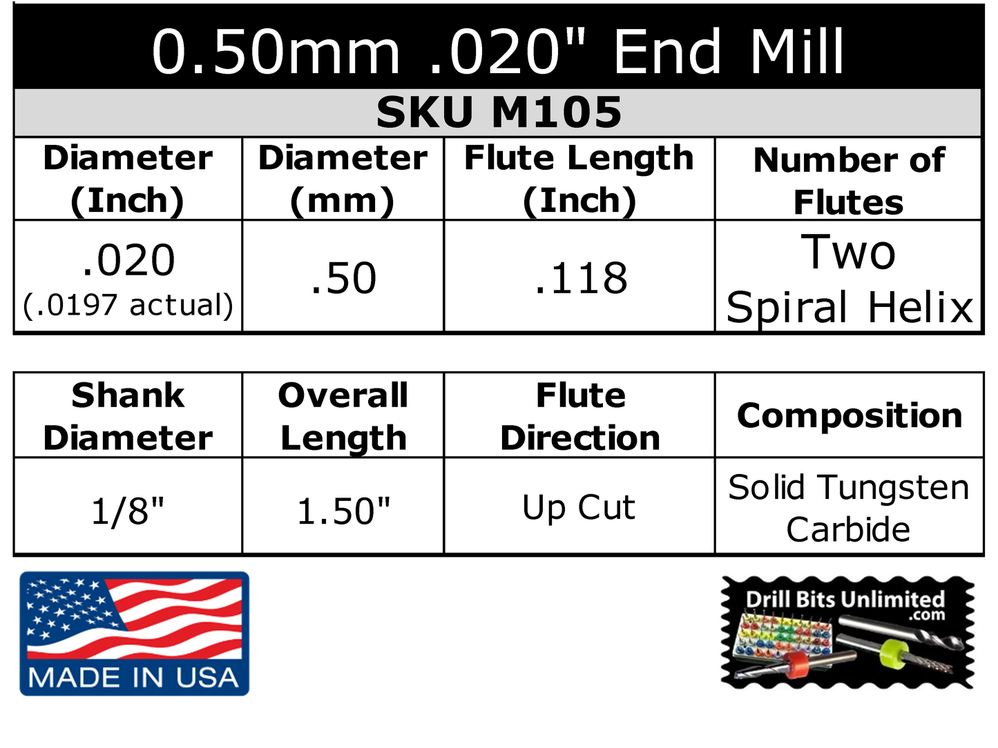 .020" (.0197) 0.50mm x .118" LOC Two Flute Carbide End Mill Up Cut Square End Made in U.S.A. M105 Specifications Chart