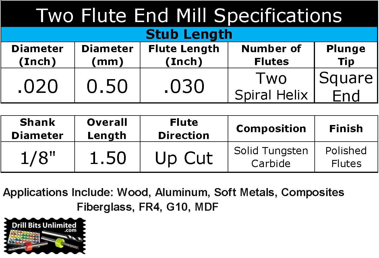 .5mm .020" End Mill Stub Length