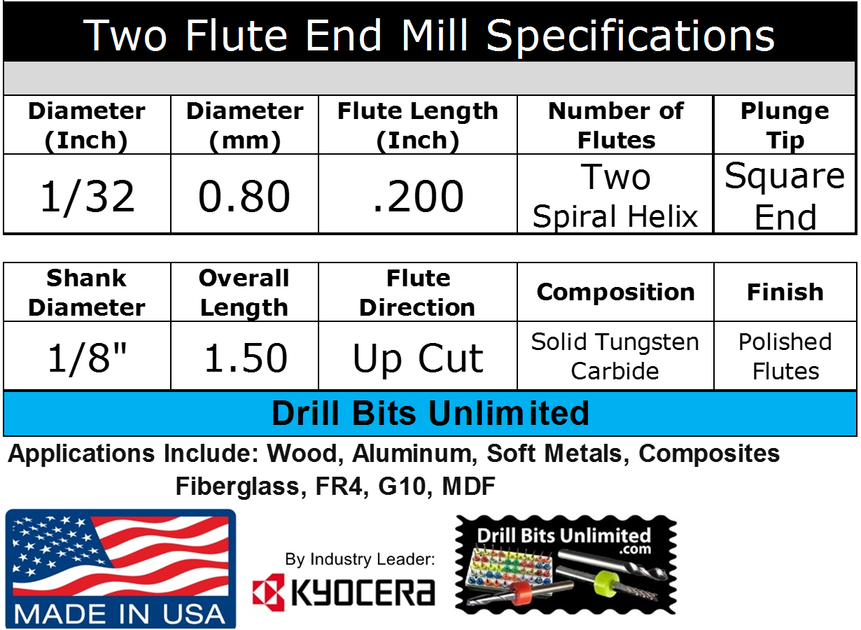 .0315" 1/32" x .197" LOC Two Flute UP Cut Carbide End Mill Square End - Made in U.S.A. M108 Specifications