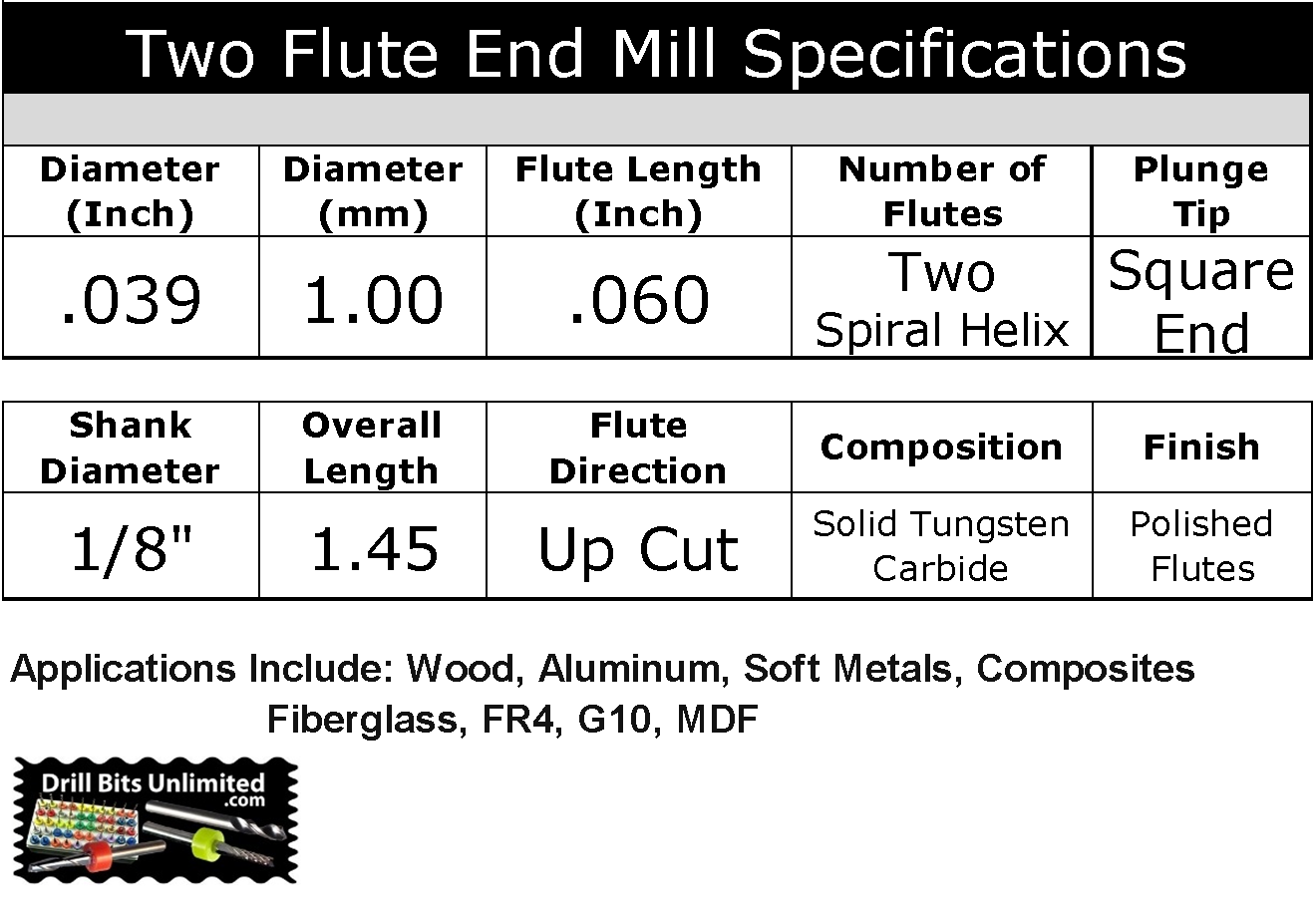 1.00mm x .060" LOC STUB length Two Flute UP Cut Carbide End Mill Square End - Made in U.S.A. M109ST