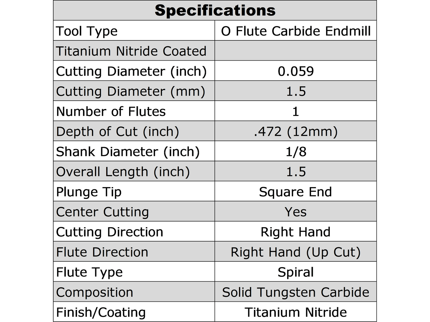 1.50mm Diameter x 12mm Depth O-Flute Titanium Coated - Carbide End Mill M130