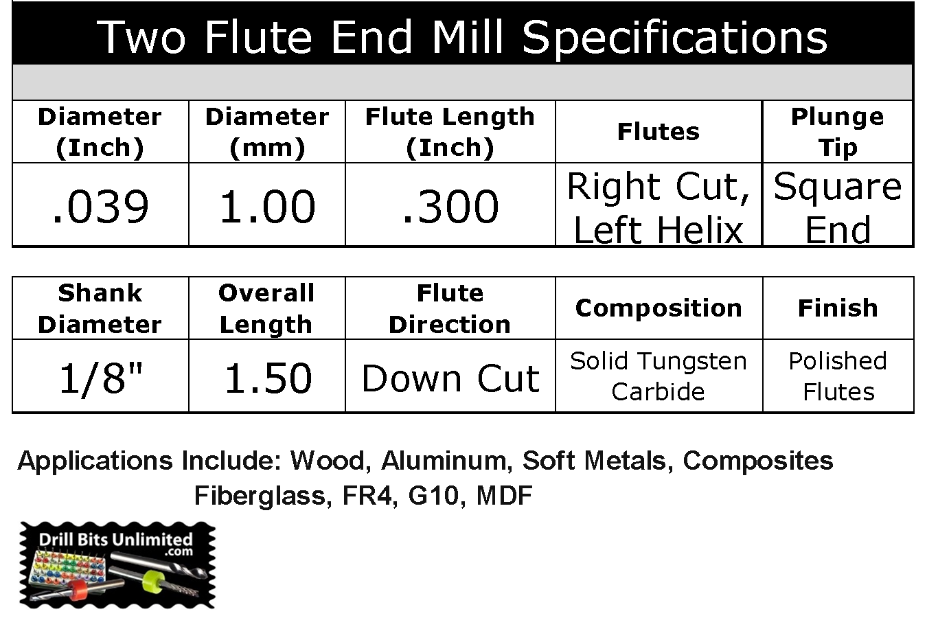 1.00mm x .300 LOC Two Flute Down Cut Carbide End Mill Left Spiral Right Hand Cut M191