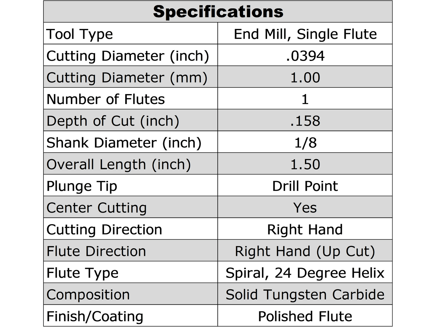 .0394" 1.00mm x .158" Depth Single Flute Drill Point End Mill - Plastic - Aluminum - Soft Materials m197