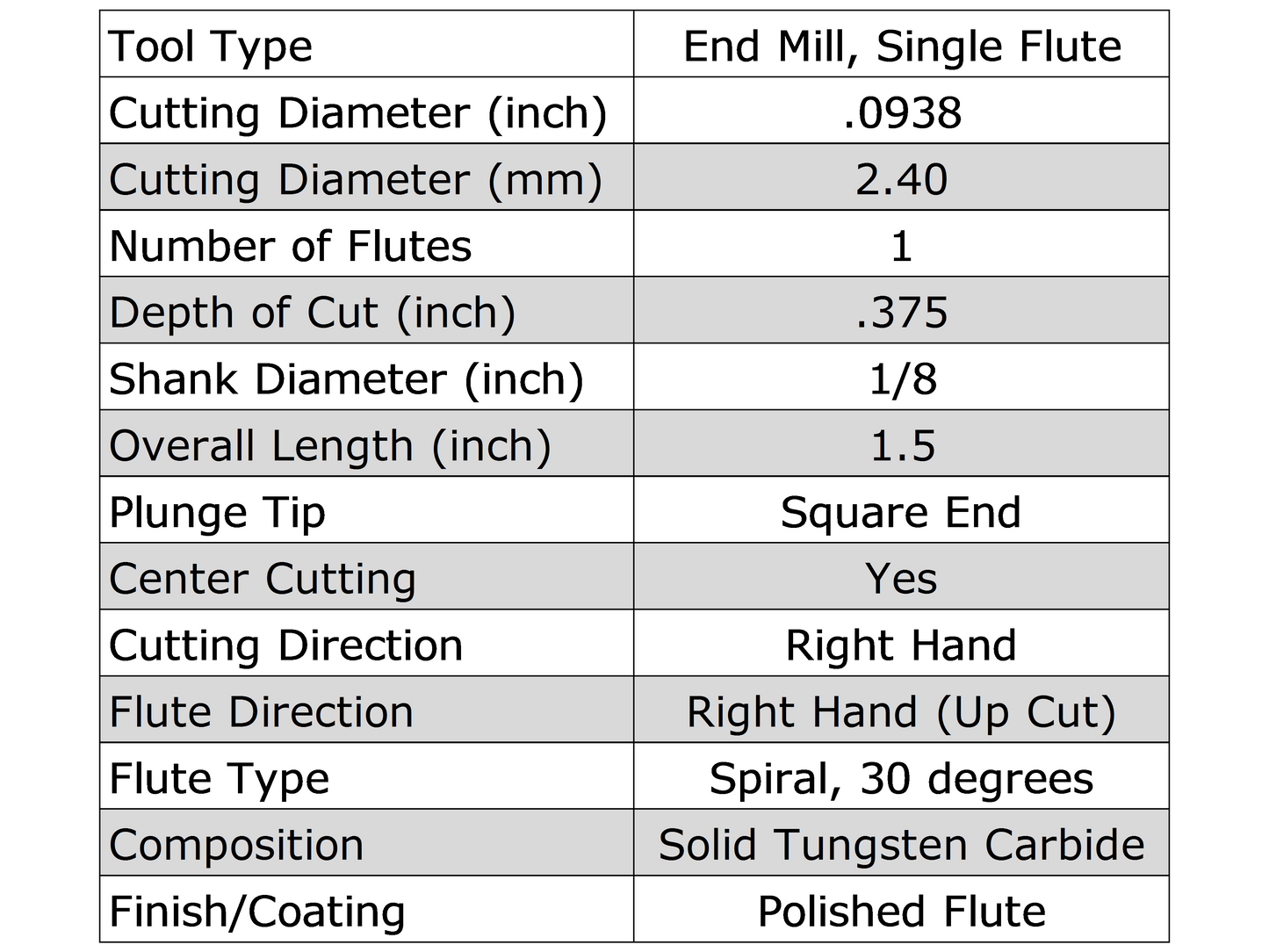 .0938" 3/32" X .375' Depth Single Flute Carbide End Mill M232