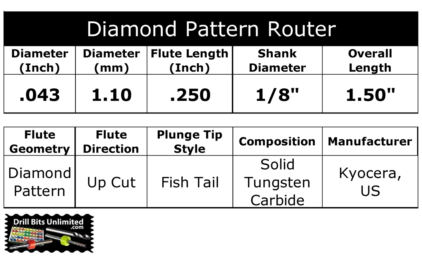 .043" 1.10mm x .250" LOC - Diamond Pattern Carbide Router Bit - Fishtail R117