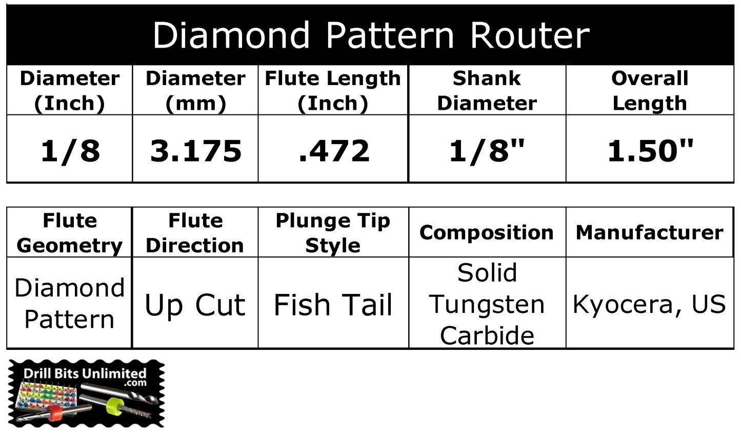 1/8" x .472" LOC Diamond Pattern Carbide Router Bit - Fishtail Tip R145
