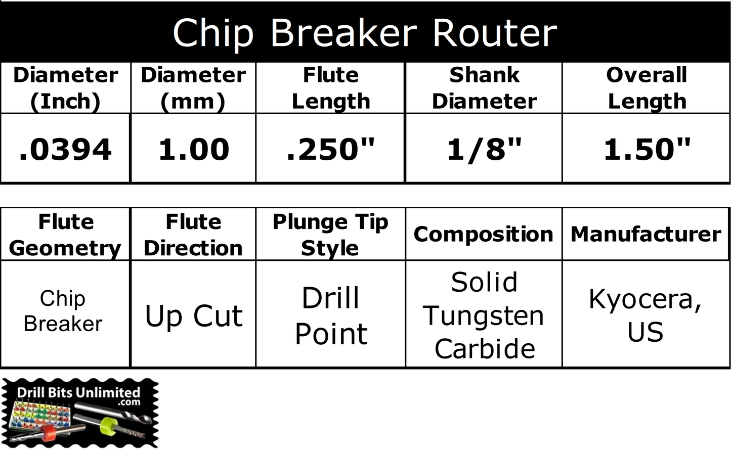 0.0394" (1.00mm) x .250" LOC Chip Breaker Carbide Router, Drill Point Tip, 1/8" Shank | R153