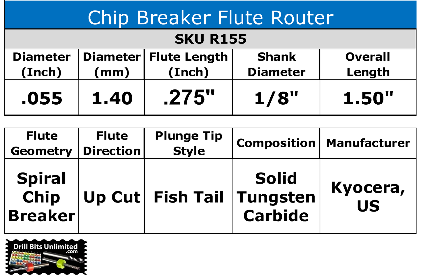 1.40mm .055" x .275" LOC Chip Breaker Carbide Router - Fishtail Tip R155 Specifications Chart
