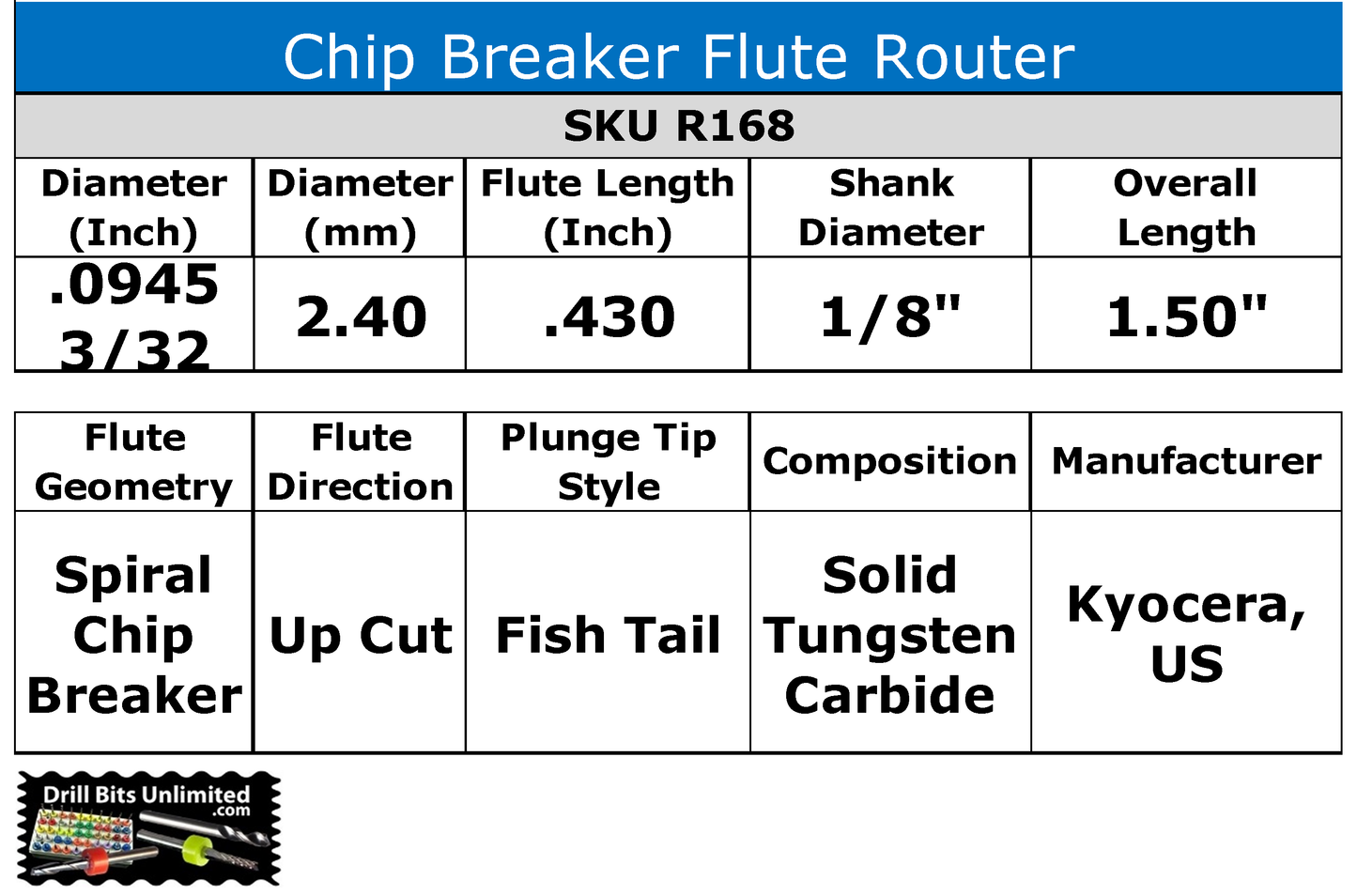 3/32" .0945 2.40mm x .430" LOC Chip Breaker Carbide Router - Fishtail Tip R168