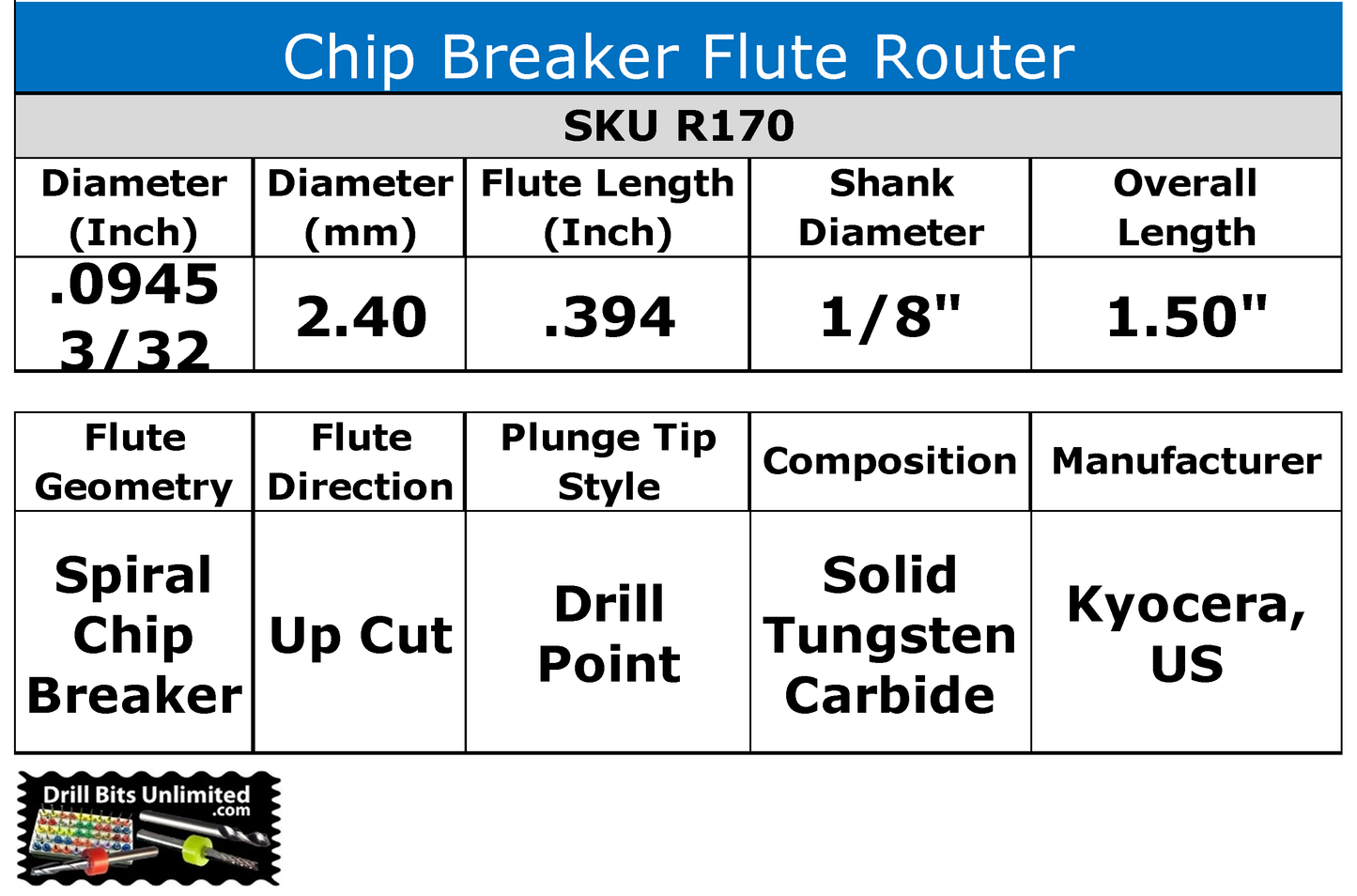 Specification chart for 3/32 inch chip breaker carbide router with drill point tip, .394 inch LOC, 1-1/2 inch OAL, and 1/8 inch shank