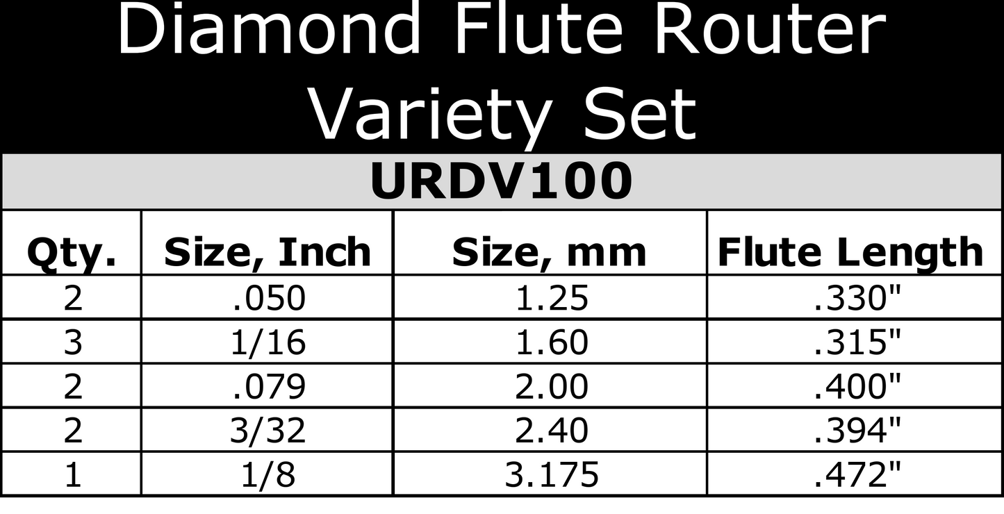 10 Piece / 5 Size Router Bit Set - Diamond Flutes - .050" to .125" Up Cut Fish Tail URDV100