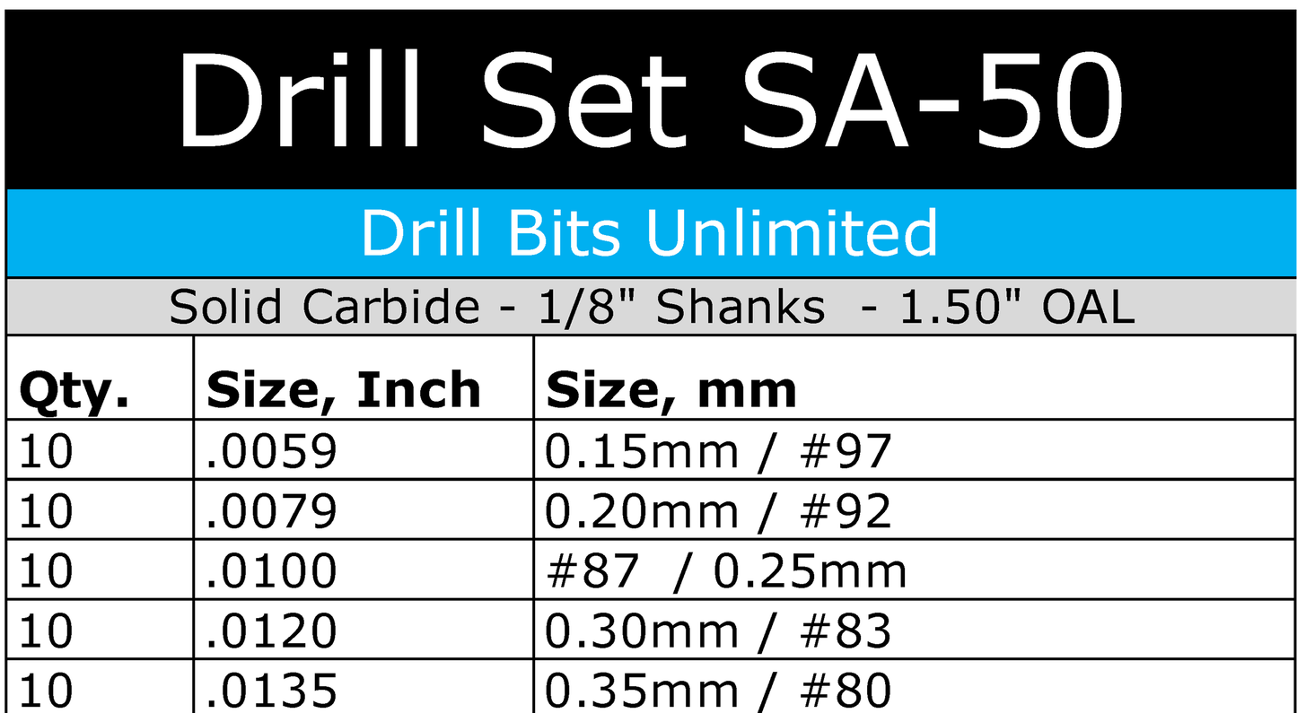 Ten Pieces Each Size: .006" (#97) .008" (#92) .010" (#87) .012" (#83) .0135" (#80) SA-50