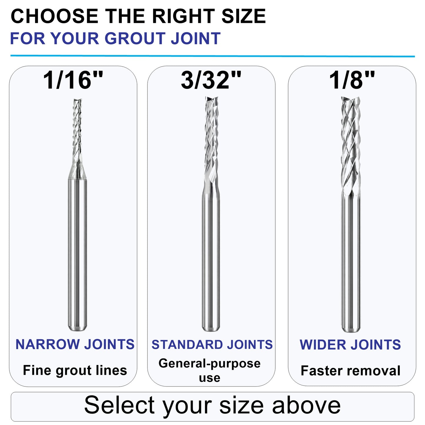 Size selection chart for a grout bit, showing three options: 1/16" for narrow joints, 3/32" for standard joints, and 1/8" for wider joints, with descriptions of each joint type.