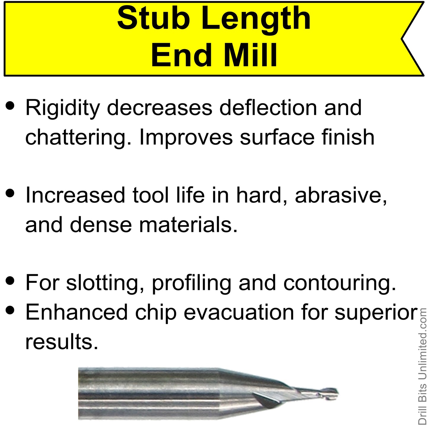 1/16" x .094" LOC STUB length Two Flute UP Cut Carbide End Mill Square End - Made in U.S.A. M111ST