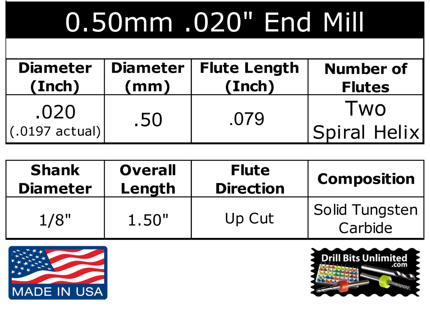 0.50mm x .079" LOC Two Flute Carbide End Mill Up Cut Square End Made in U.S.A. M105A Specifications Chart
