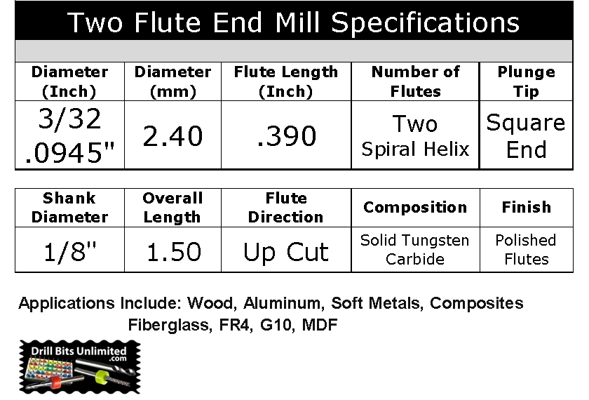 Specification chart for UMT116 3/32 inch two flute carbide end mill with .390 LOC, 1/8 shank, up cut, and polished flutes