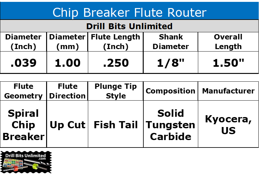 0.039" / 1.00mm Chip Breaker Router, Fish Tail, .250" LOC, 1/8" Shank | Lightly Used 10 Pc URC120