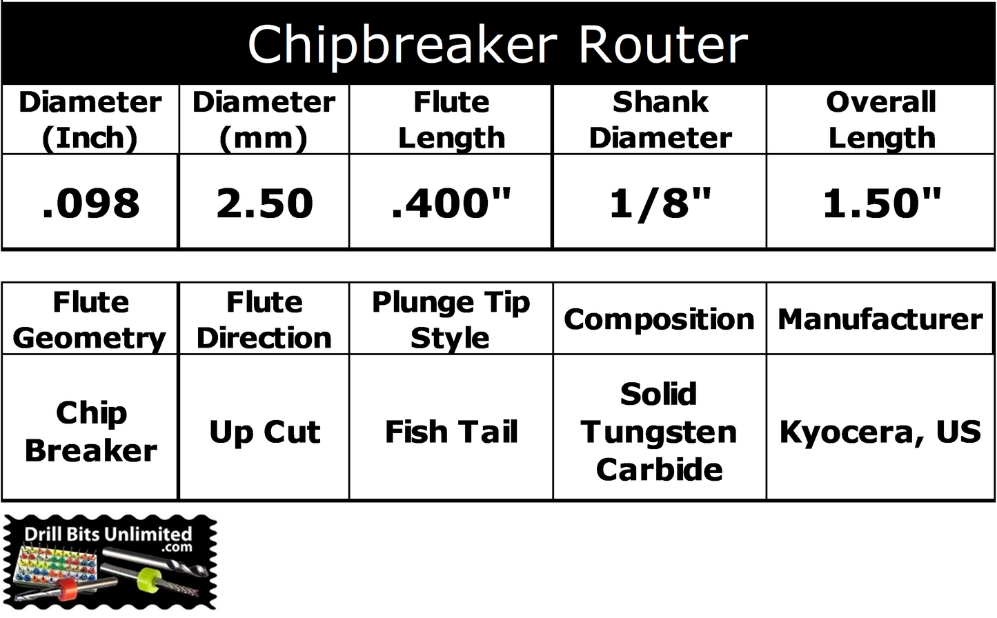 0.0984" (2.50mm) x .400" LOC Chip Breaker Carbide Router, Fish Tail Tip, 1/8" Shank | R171