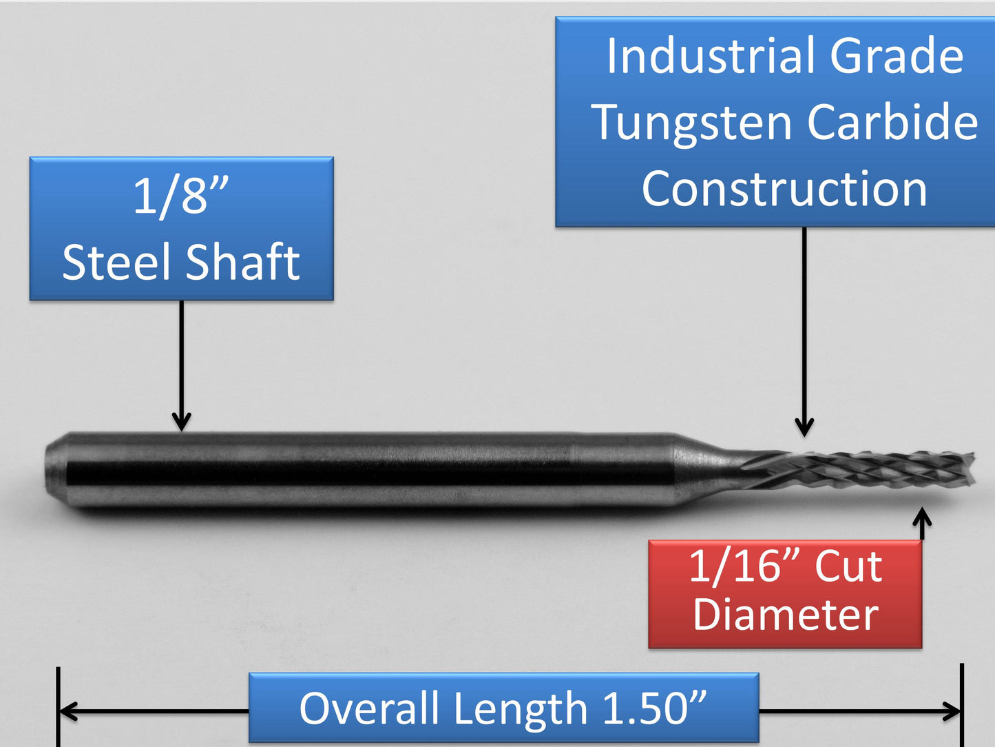 Grout Removal Bits Also Use on Cement Board, Ceramic Wall Tile, Plaster