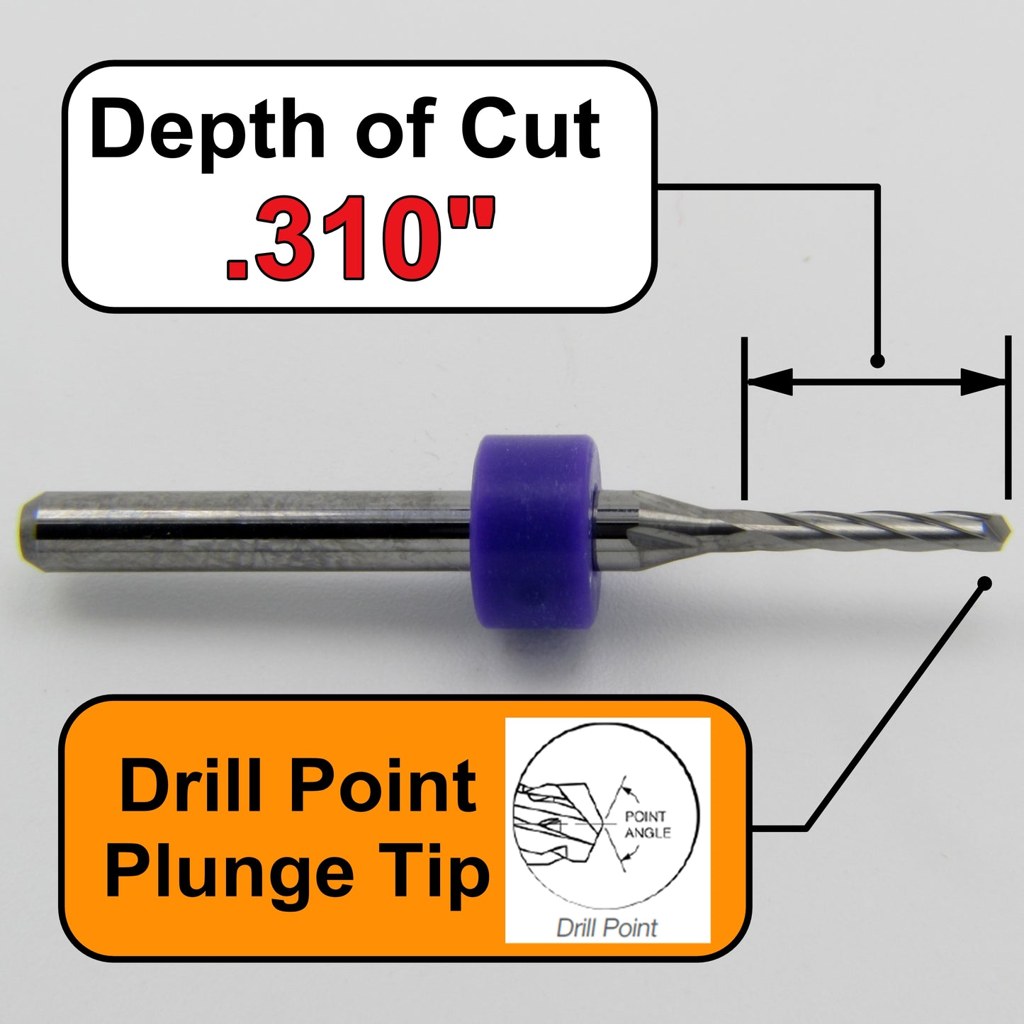 .063" 1/16" x .310" LOC Five Flute Premium Edge Finish End Mill M188