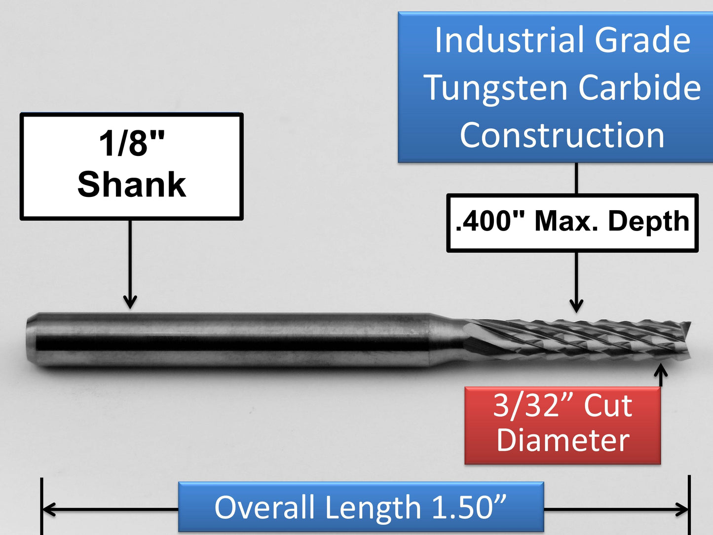 Grout Removal Bits Also Use on Cement Board, Ceramic Wall Tile, Plaster