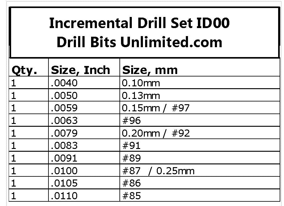 Incremental Size Solid Carbide Drill Set - Ten Pieces .004" - .011" ID00