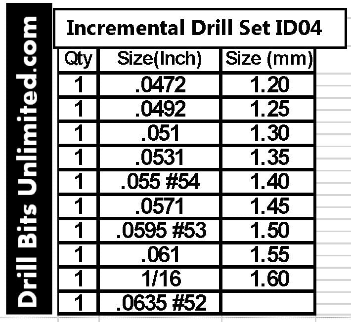 Ten-Piece Incremental Size Solid Carbide Drill Set - Sizes Range from .0472 inches to .0635 inches Includes 1.20mm .047", 1.25mm .049", 1.30mm .051", 1.35mm .053, 1.40mm .055, 1.45mm .057, 1.50mm .059", 1.55mm .061", 1.60mm .0625" (1/16"), #52 .0635"