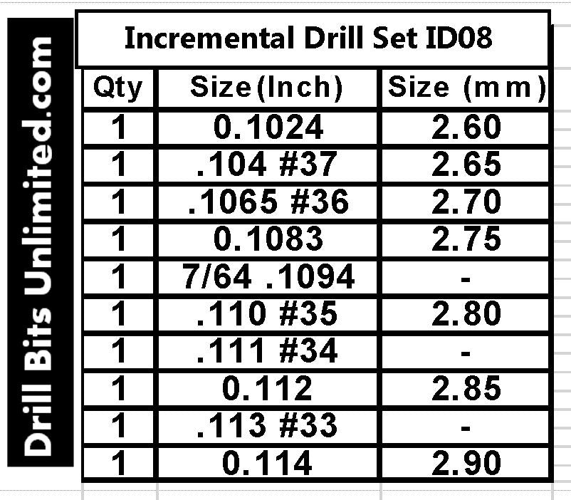 This Incremental Size Solid Carbide Drill Set includes .102 2.6mm .104 #37 2.65 .1065 #36 2.7 .108 2.75mm 7/64 .1094 .11 #35 2.8mm .111 #34 .112 2.85mm .113 #33 .114 2.9