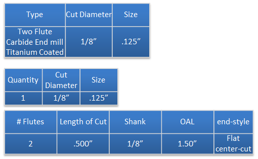 1/8" x .500" LOC Up Cut Two Flute Square End Titanium Coated Carbide End Mill M146