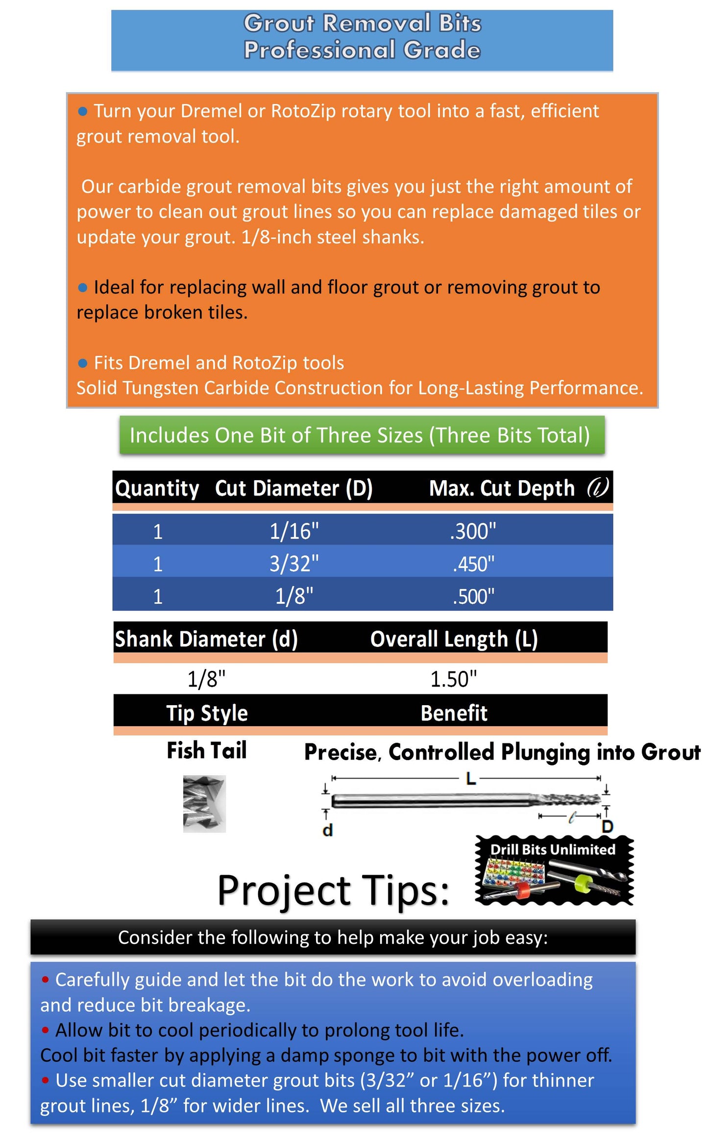 Grout Removal Bits Also Use on Cement Board, Ceramic Wall Tile, Plaster