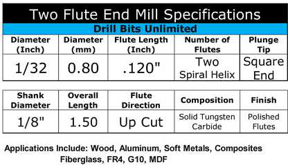Specification chart for 0.0313 inch 1/32 two flute carbide end mill, square end, up cut, .120 LOC, 1/8 shank