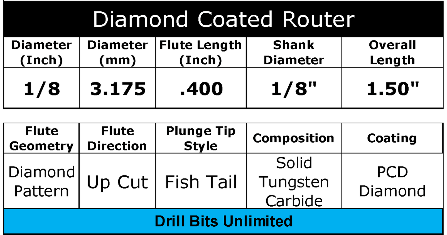1/8" .125" PCD Diamond Coated Router Bit Fishtail Tip -  Carbon Fiber,  Graphite, Ceramic Hard and Abrasive Materials PCD18