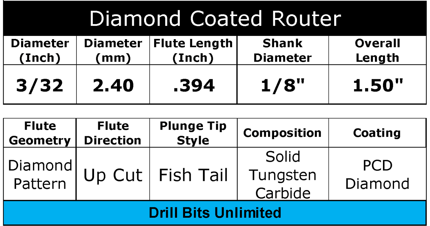 3/32" .094" 2.4mm PCD Diamond Coated Router Bit Fishtail Tip -  Carbon Fiber,  Graphite, Ceramic Hard and Abrasive Materials PCD332